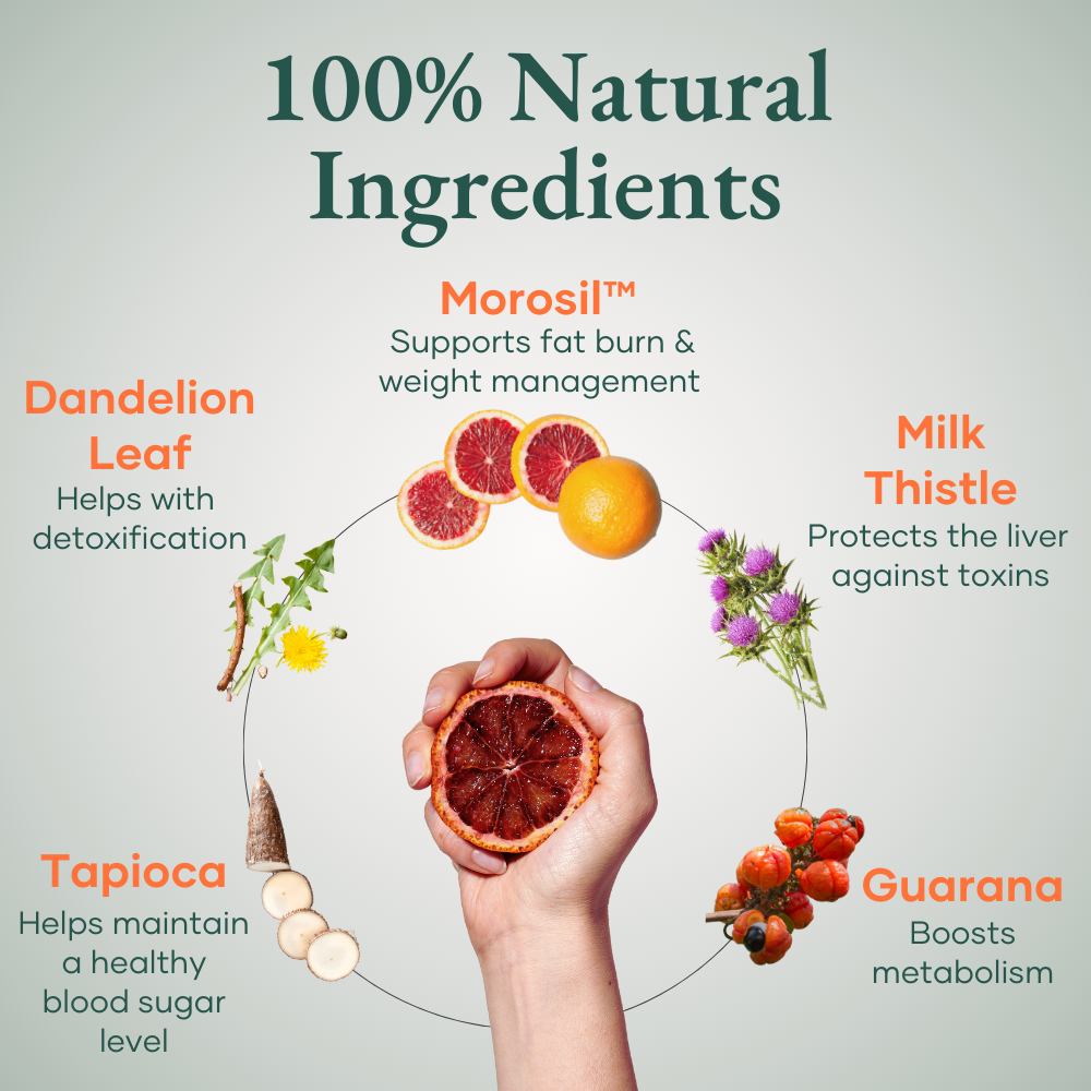 Bloating SOS by Glow by Hormone University