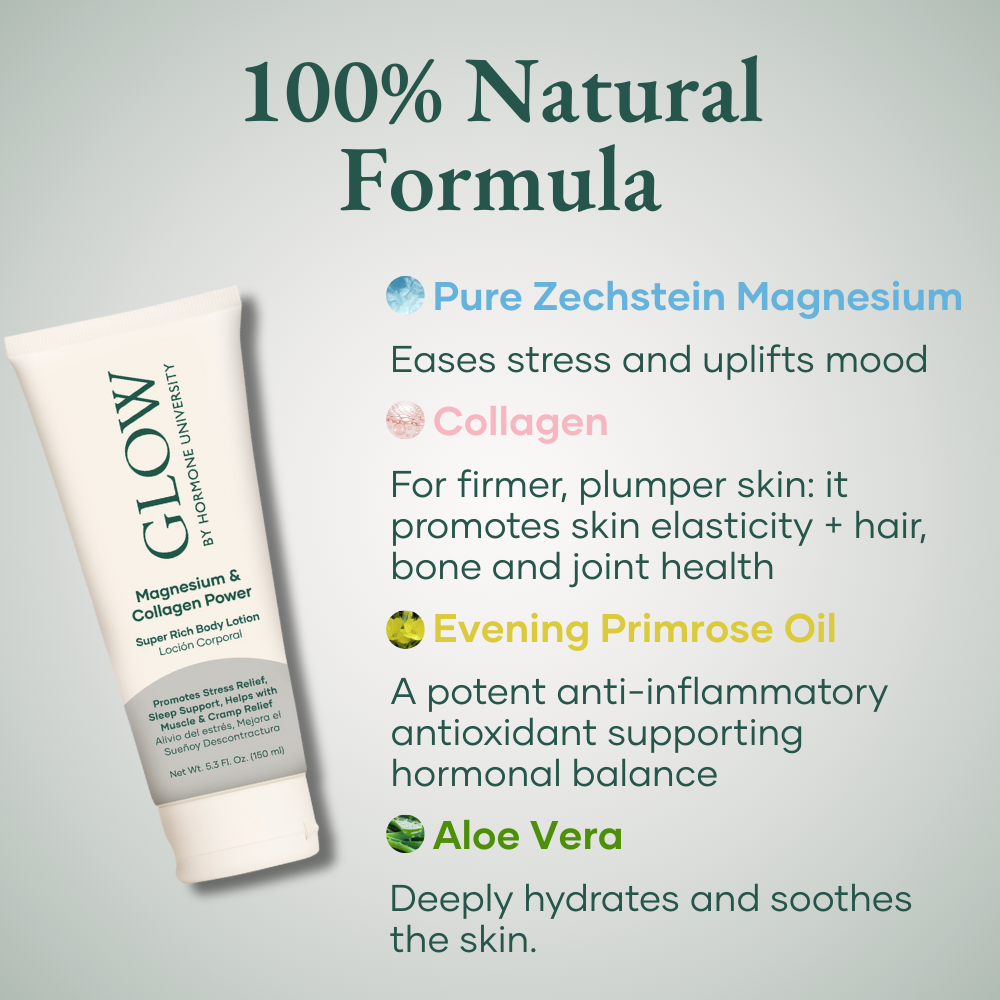 Super Rich Magnesium Body Lotion by Glow by Hormone University
